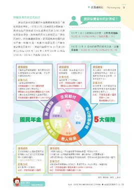 原民風季刊電子書