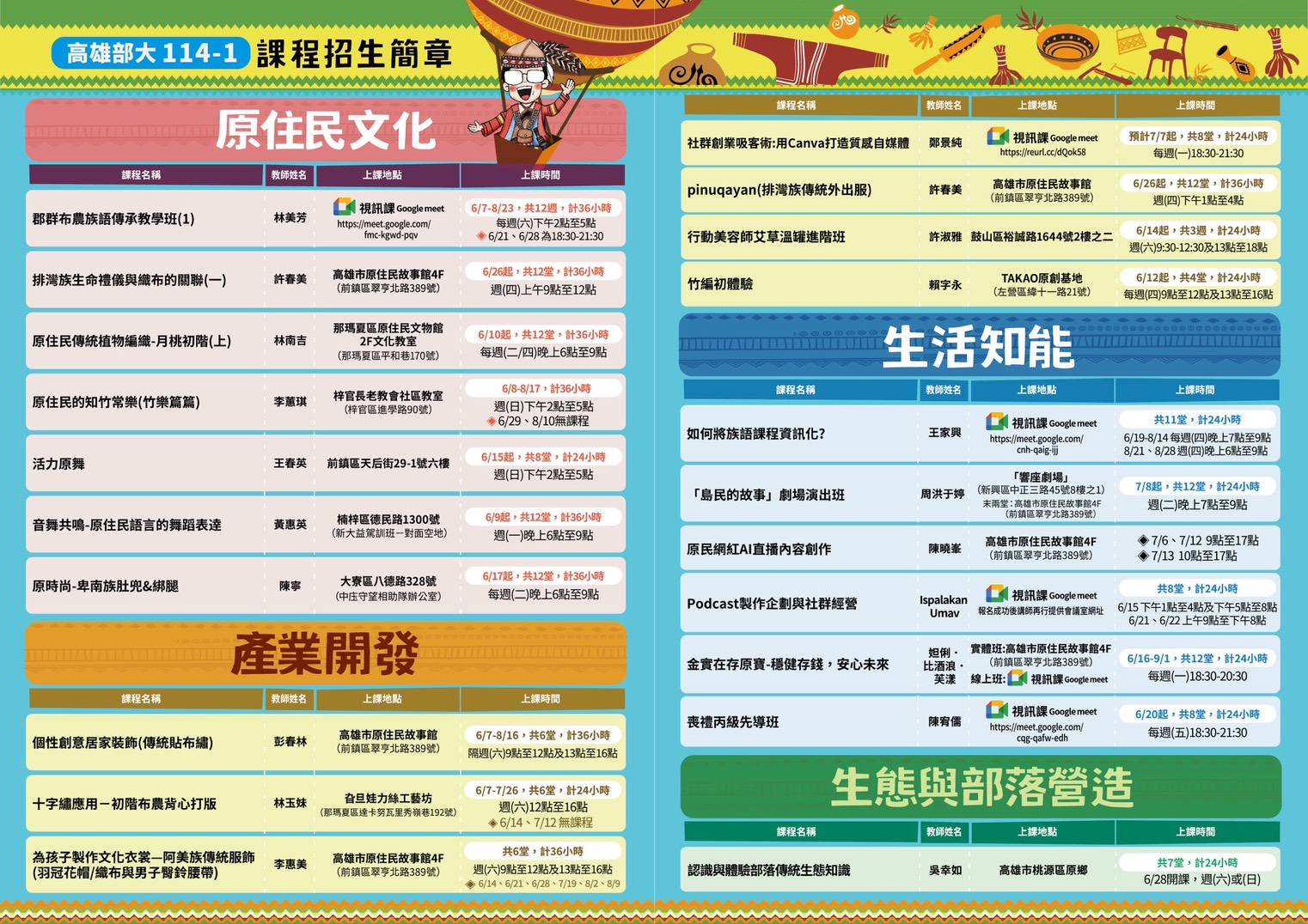 高雄部落大學114年度第一學期課程招生簡章